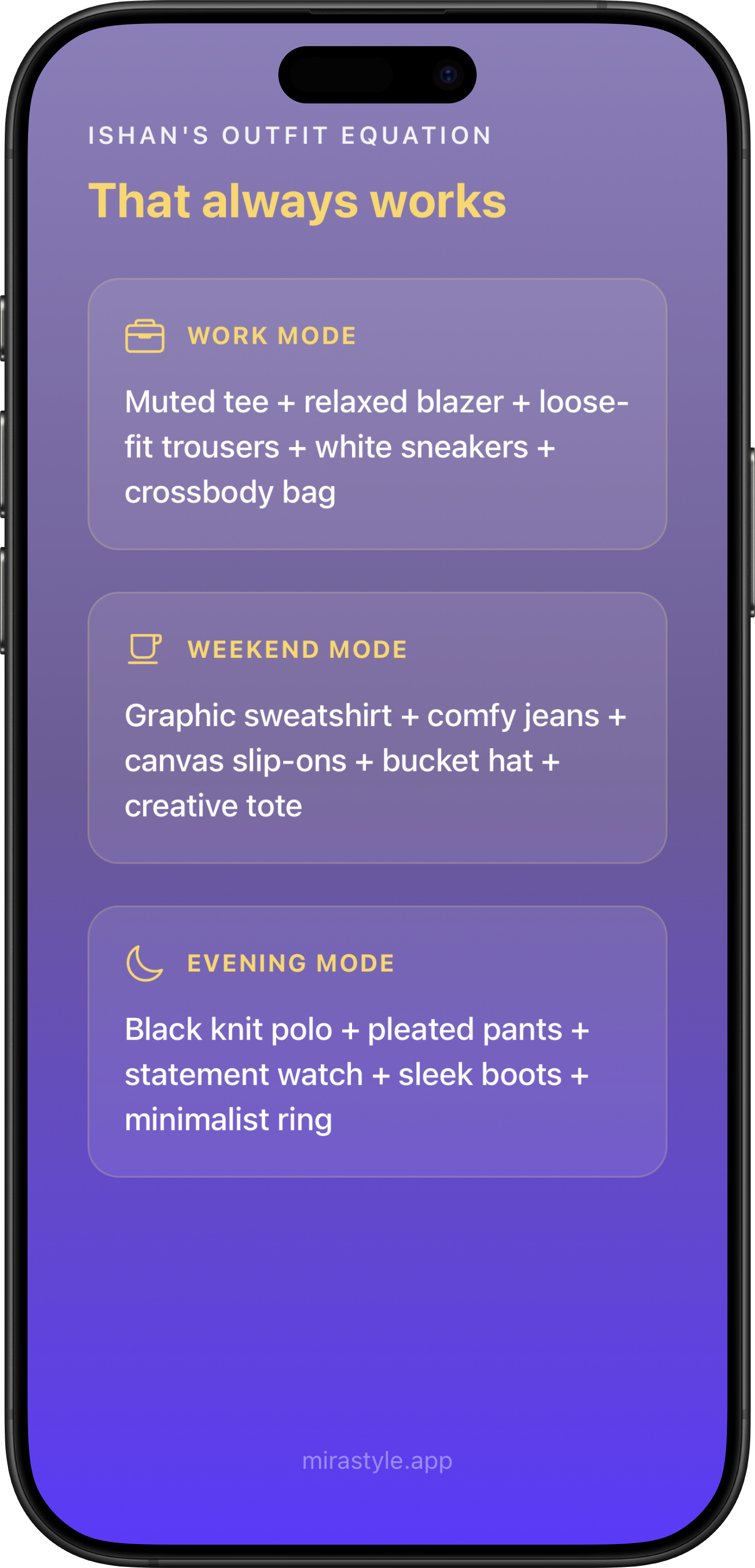 Outfit equation formulas
